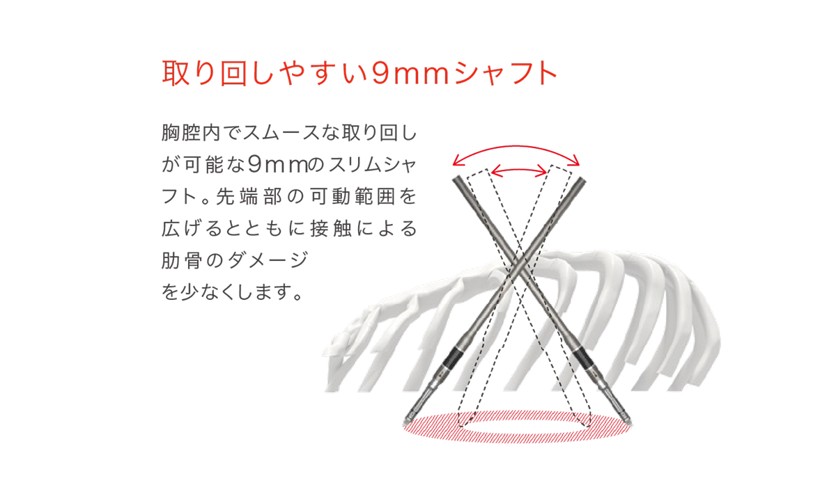 Powered ECHELON FLEX 7 | ESS Website